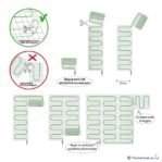 Magma 200W, stel zelf samen - Afbeelding 5