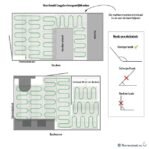 Magma 200W, stel zelf samen - Afbeelding 8