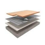 Magma Alu 150W, stel zelf samen - Afbeelding 3